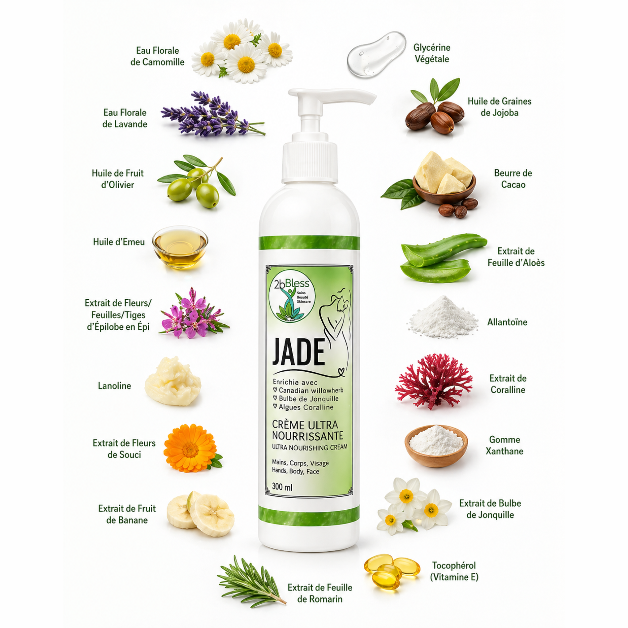 Crema ultra nutritiva Jade 300 ml