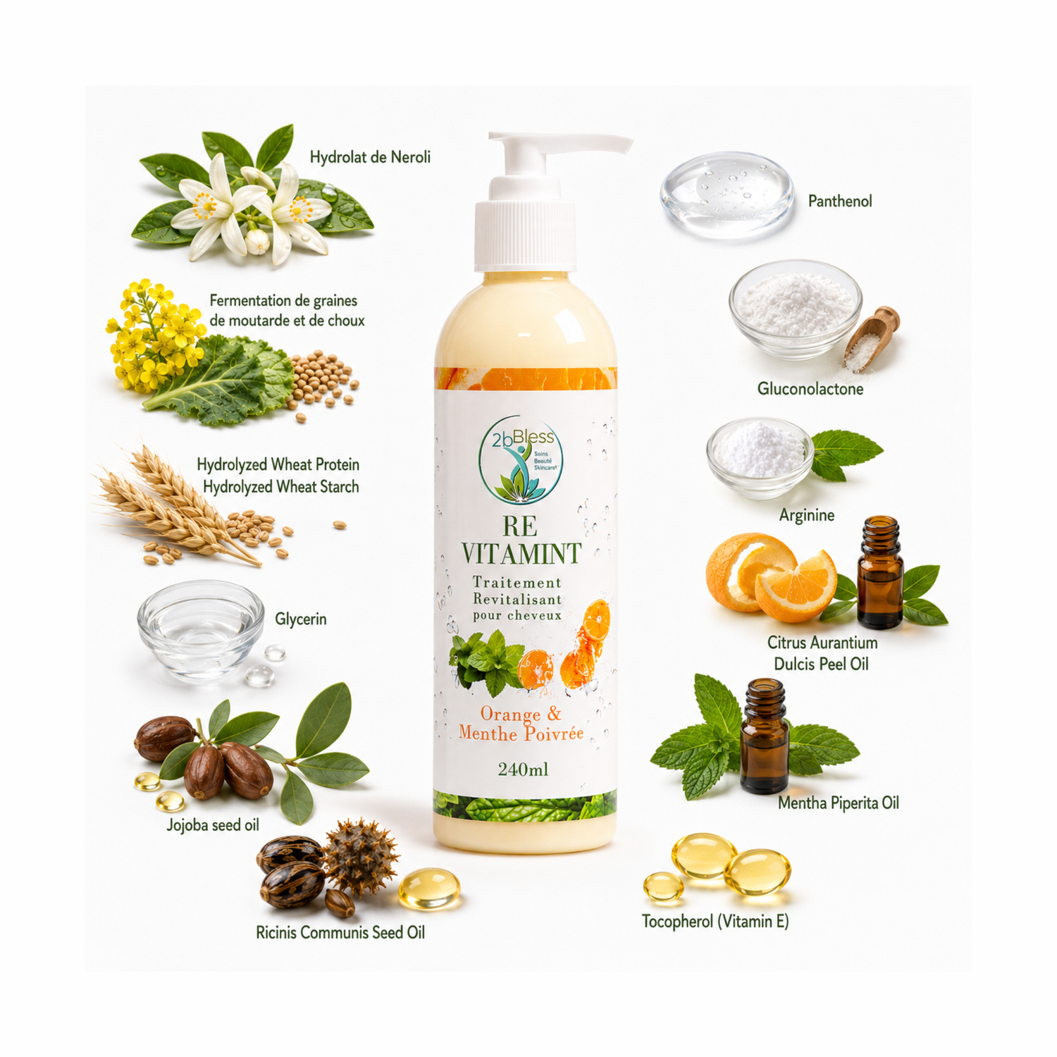 REVITAMINT Revitalizing Treatment 240ml